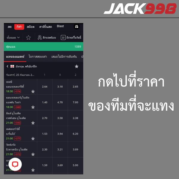 แทงบอล jack998