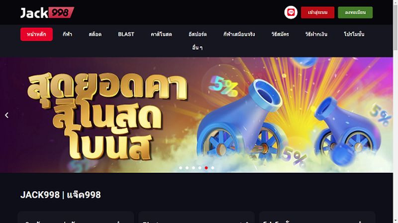 สร้างโลกเกมให้บันเทิงมากขึ้น บนเว็บ jack998 มีแต่เกมแตกรางวัลดี จาก PG Slot